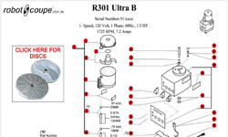 Download R301 Ultra B Manual
